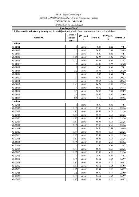 CT tarifi uz 01-04-2012.xlsx - RĪGAS Centrāltirgus