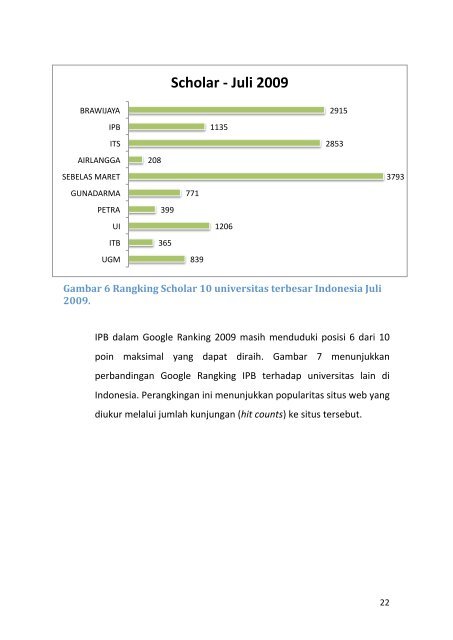 Ebook Perangkingan Website - Bogor Agricultural University