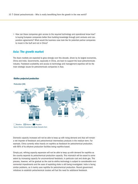 Global petrochemicals - Roland Berger Strategy Consultants