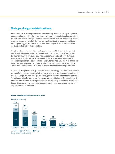 Global petrochemicals - Roland Berger Strategy Consultants