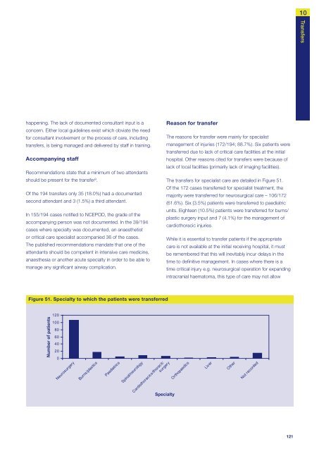 NCEPOD: Trauma - Who Cares? - London Health Programmes