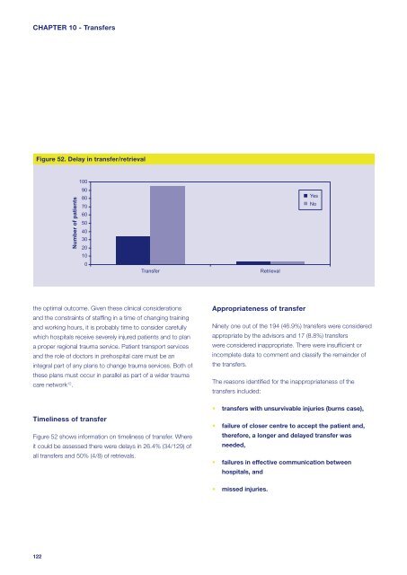 NCEPOD: Trauma - Who Cares? - London Health Programmes