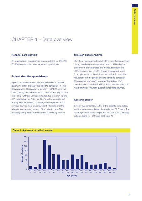 NCEPOD: Trauma - Who Cares? - London Health Programmes