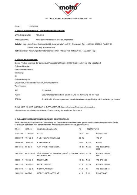 Badewannen Lack Basis Komp - Molto