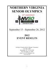 2012 event results - Northern Virginia Senior Olympics