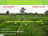 Progress in National GHG Inventory in Myanmar - GIO Greenhouse ...