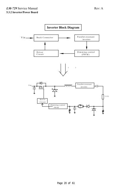 AOC LM729 Service manual.pdf