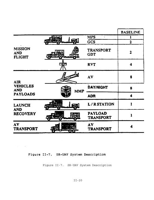 JP 3-55.1 JTTP for Unmanned Aerial Vehicles - BITS