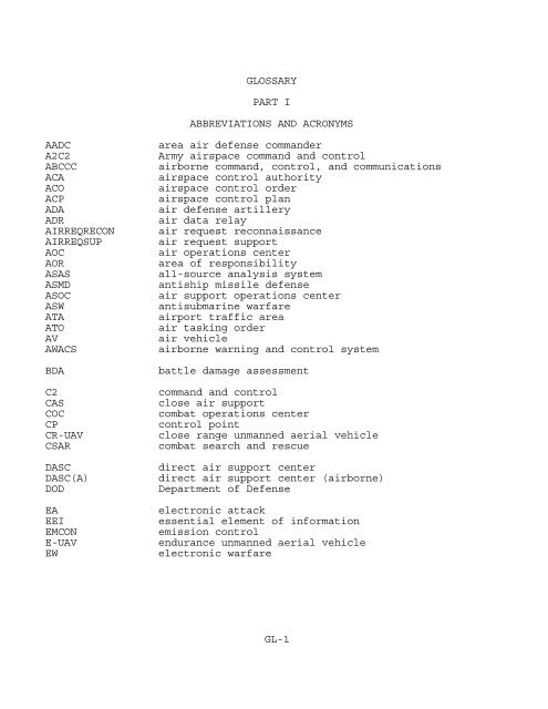 JP 3-55.1 JTTP for Unmanned Aerial Vehicles - BITS