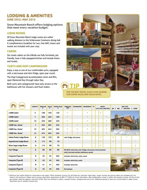 Lodging Amenities Ymca Of The Rockies
