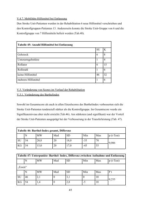 Professor Dr. med. Klaus Toyka Nutzen von Stro - OPUS ...