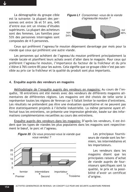 ACTIVITES GENERATRICES DE REVENUS - Action Against Hunger