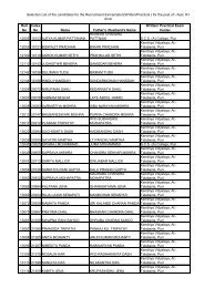 Selection List of the candidates for the Recruitment Exmaniation ...