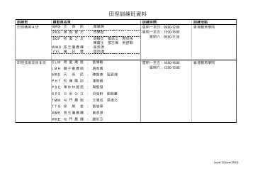 A MRS 09:00-12:00 15:30-18:00 09:00-11:30 PKS SOF WMS YYL B ...