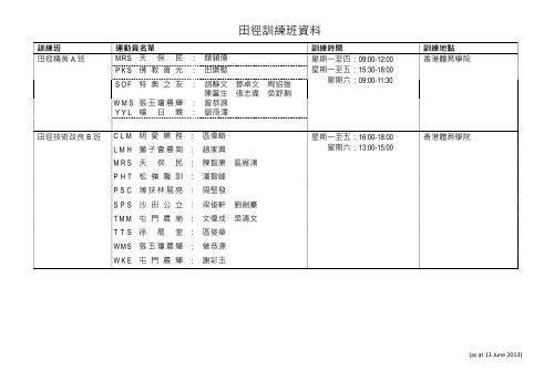 A MRS 09:00-12:00 15:30-18:00 09:00-11:30 PKS SOF WMS YYL B ...