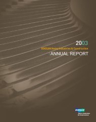 ANNUAL REPORT - Doosan