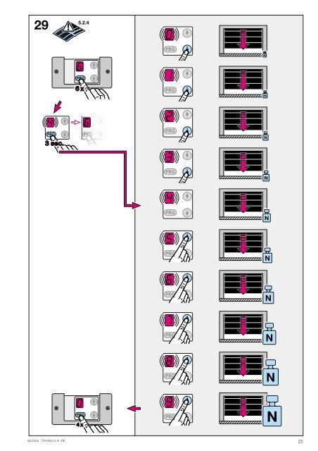 SupraMatic E P 9 Menues