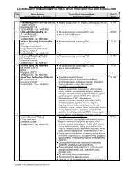 list of toxic industrial waste collectors / pvc waste collectors licensed ...