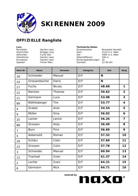 SKIRENNEN 2009 - FC Frutigen