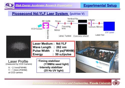 Photo-cathode RF-gun System - KEK