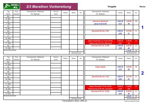 2/3 Marathon Vorbereitung - WiWa-KL.de