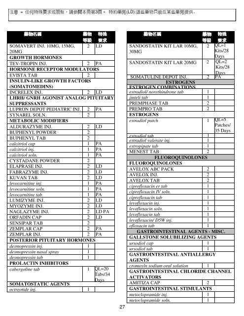 CCHP Senior Select Program (HMO SNP) 東華智選(HMO SNP)計劃