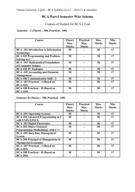 BCA-Part-I Semester Wise Scheme - Vikram University