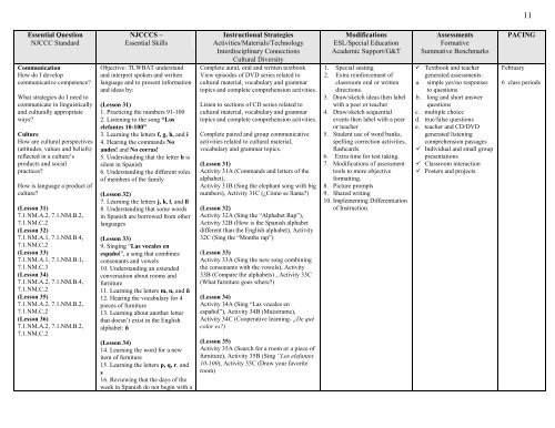 Elementary Grade 2 Spanish Curriculum (pdf) - North Brunswick ...