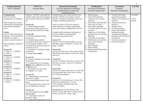 Elementary Grade 2 Spanish Curriculum (pdf) - North Brunswick ...