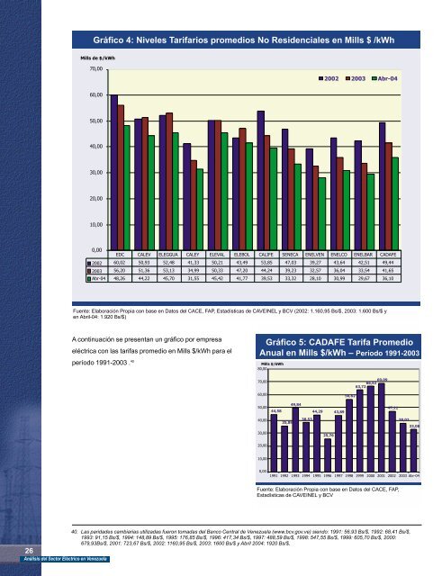 Descargar PDF - Publicaciones - CAF