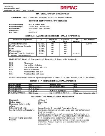 InstaCure POP MSDS - Drytac