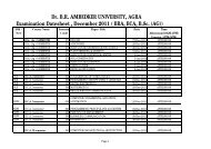 Examination Datesheet , December 2011 - Dr BR Ambedkar University