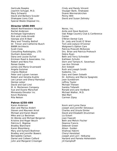 Saints Healthcare Foundation 2007-2008 Annual Donors by Category