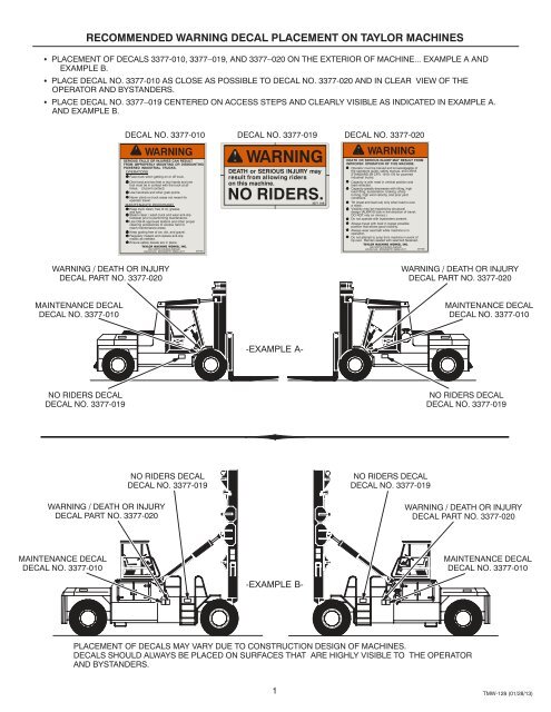 TMW-128 Decal Placement Guide - Taylor Machine Works