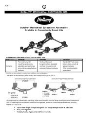 Holland and Holland Neway Suspensions - New Life