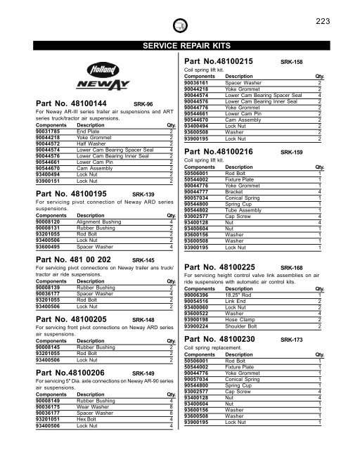 Holland and Holland Neway Suspensions - New Life