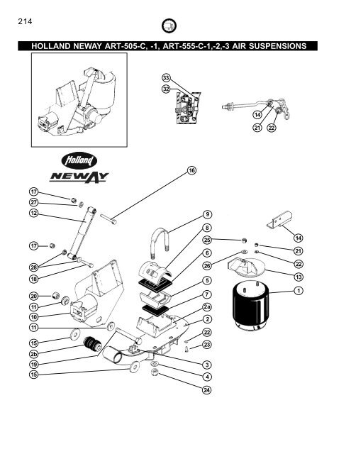 Holland and Holland Neway Suspensions - New Life