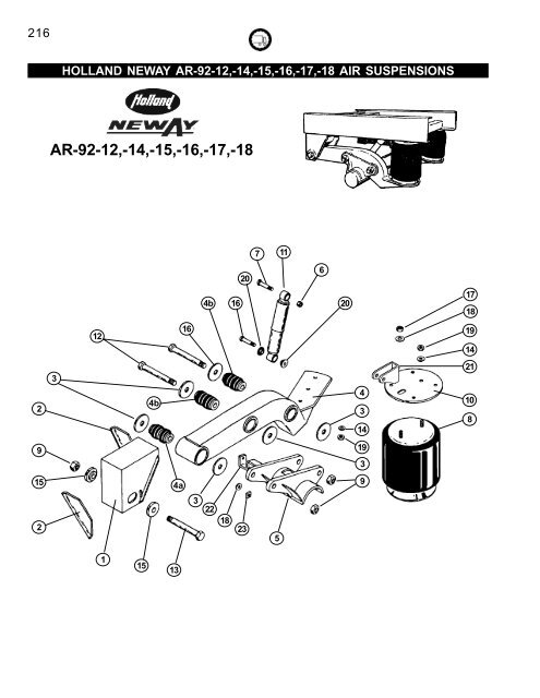 Holland and Holland Neway Suspensions - New Life