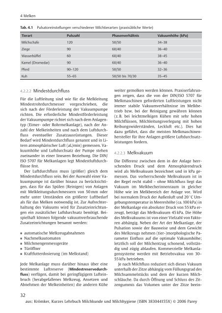 4.2.2.1 Pulsierung (Vakuumphasen des Pulssystems)