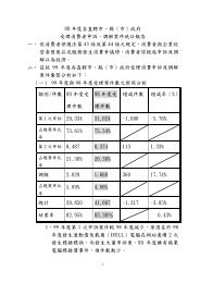 99 年度各直轄市、縣 - 行政院消費者保護會