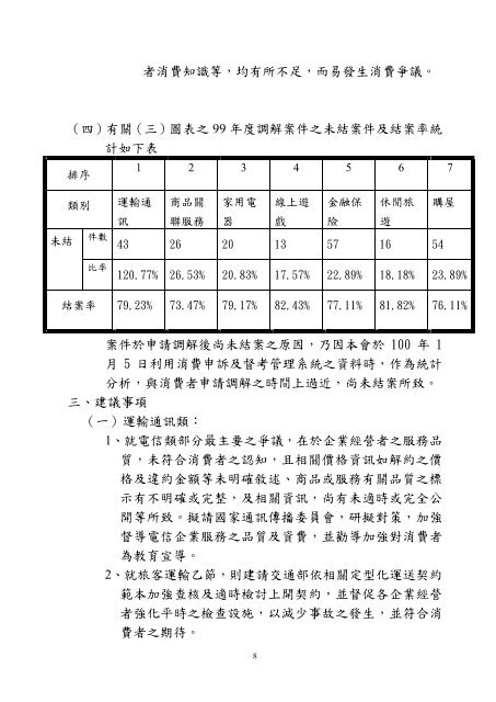 99 年度各直轄市、縣 - 行政院消費者保護會