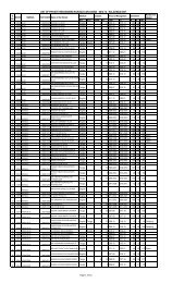 NLG (version 1) - DSE AP