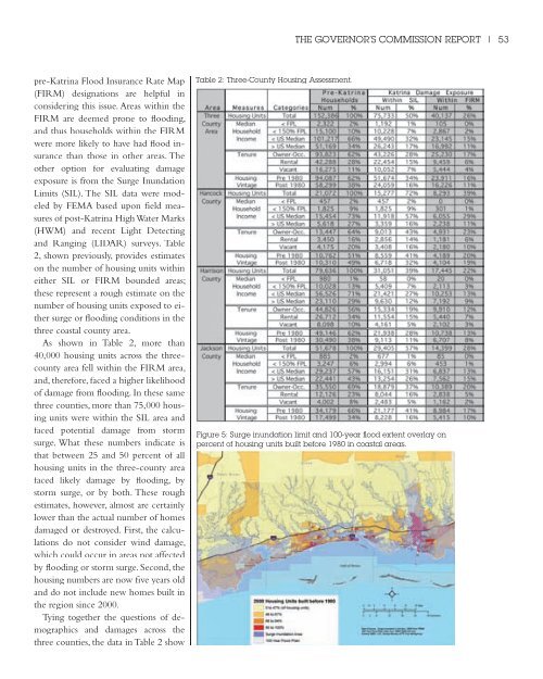 Reports - Mississippi Renewal