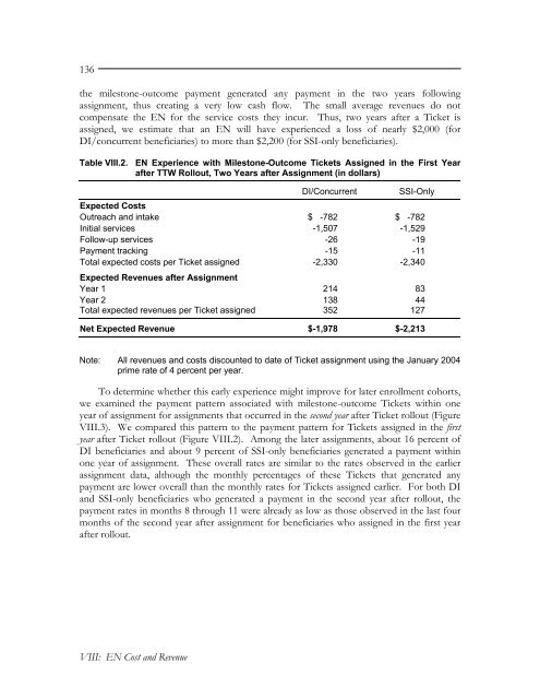 Evaluation of the Ticket to Work Program, Implementation ...