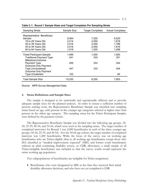 Evaluation of the Ticket to Work Program, Implementation ...