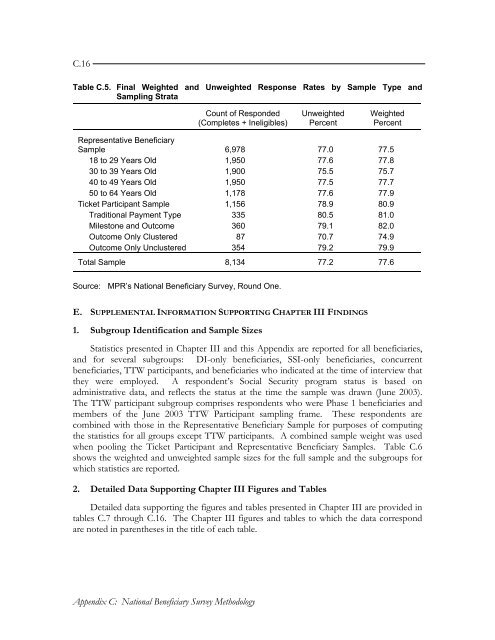 Evaluation of the Ticket to Work Program, Implementation ...