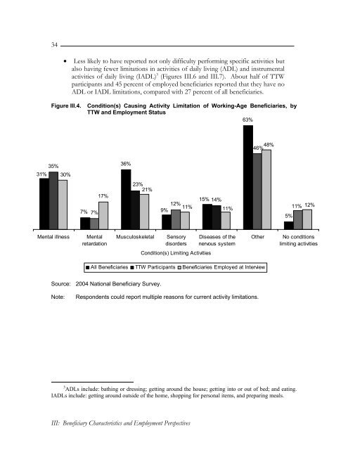 Evaluation of the Ticket to Work Program, Implementation ...