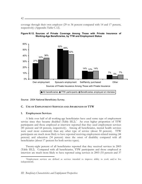 Evaluation of the Ticket to Work Program, Implementation ...