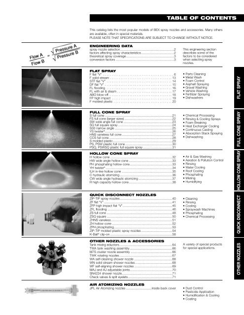 TABLE OF CONTENTS - Oil Service