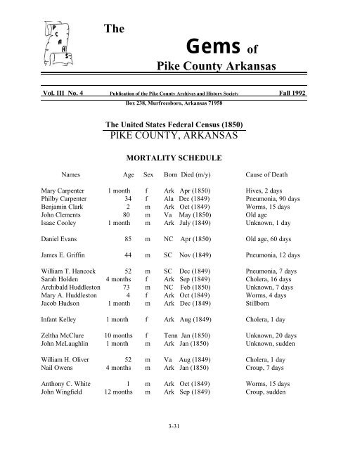 Vol. III No. 4 -- Fall 1992 - The Pike County Archives and History ...